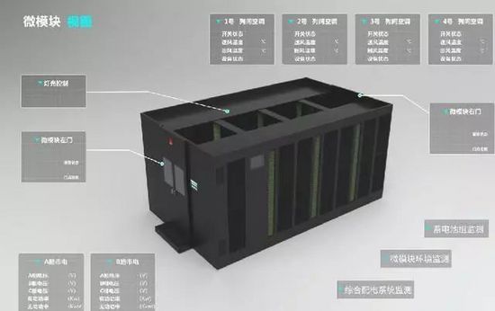 微模塊數據機房