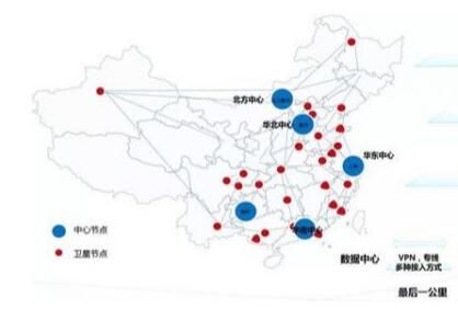 租用香港服務(wù)器CN2線路檢測