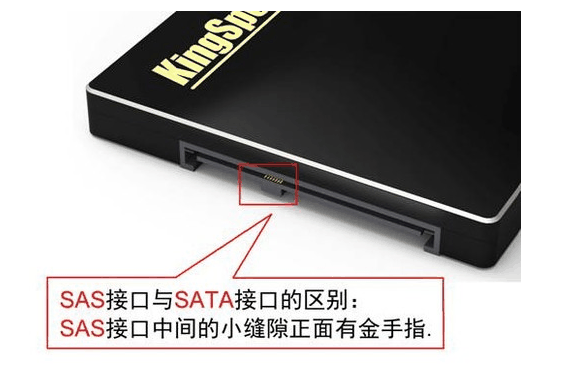 服務器租用中如何區別sas硬盤和sata硬盤