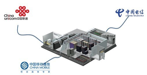 為什么要租用雙線主機
