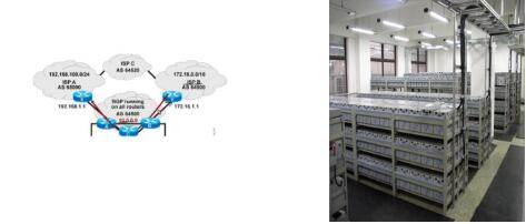 香港CN2線路服務(wù)器優(yōu)勢(shì)介紹