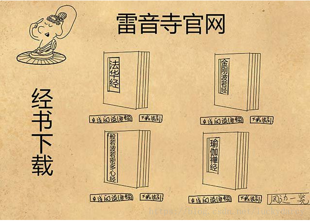 CDN對網站有什么用？