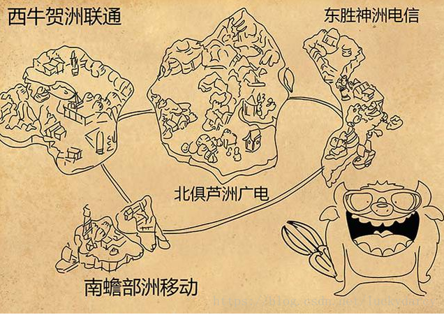 影響網站加載原因