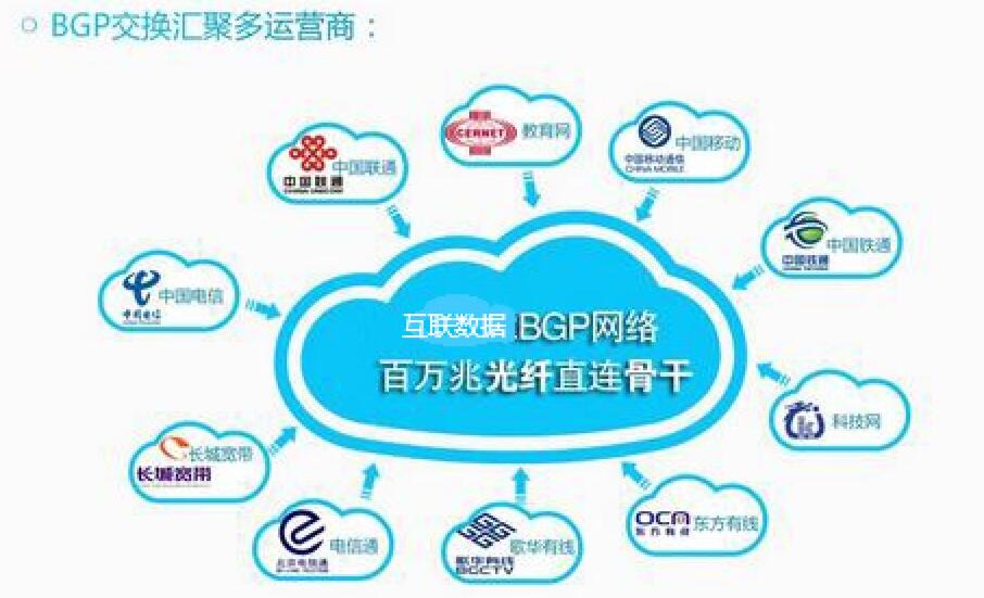 bgp高防服務器租用優勢