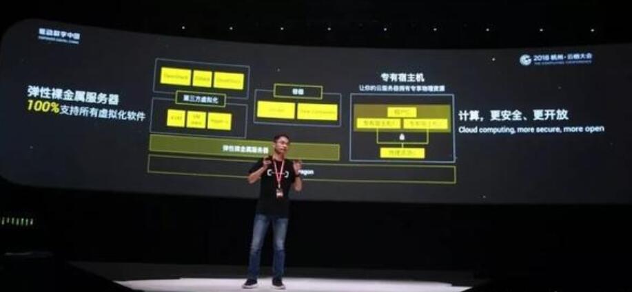 裸金屬服務器 是什么