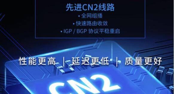 香港cn2線路服務器優勢