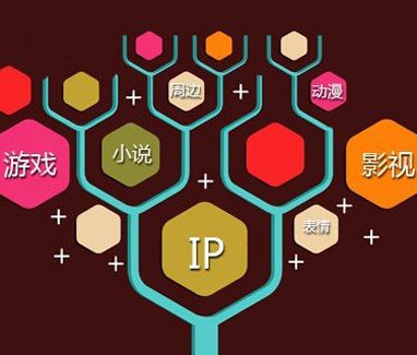 香港站群多ip服務(wù)器的應(yīng)用
