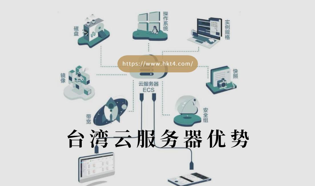 臺(tái)灣云服務(wù)器優(yōu)勢(shì)