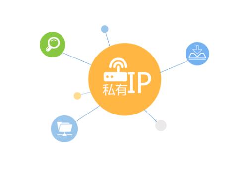 境外服務(wù)器ip