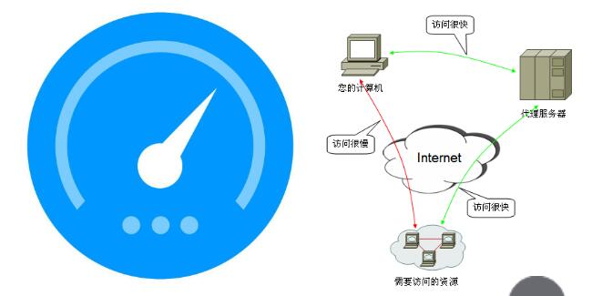 1元云主機(jī)穩(wěn)定嗎