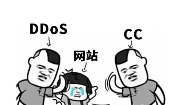 云主機被CC攻擊