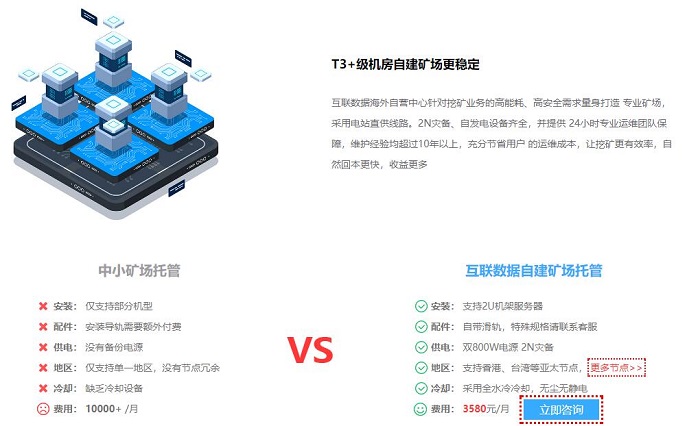 礦機(jī)托管解決方案