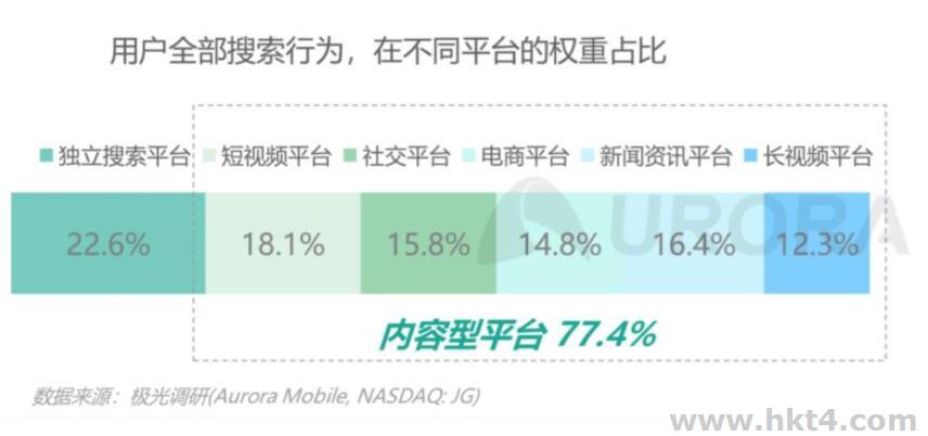視頻云服務(wù)器哪個好？