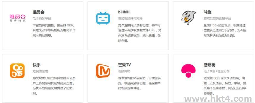 云點播服務器建設