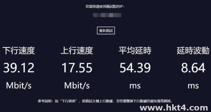 服務器香港節點速度