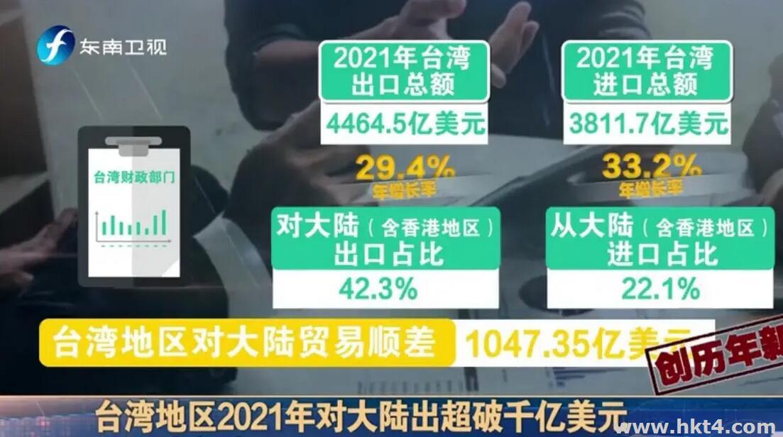 外貿(mào)企業(yè)為什么熱衷于租用臺灣服務(wù)器？