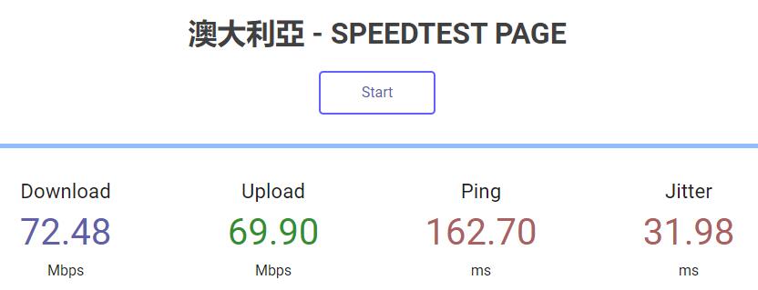 LOCVPS澳大利亞VPS本地下載速度測試