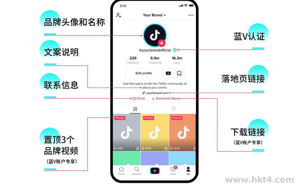 海外抖音服務(wù)器有企業(yè)識別碼嗎?
