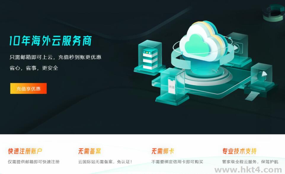 阿里云國際站代充
