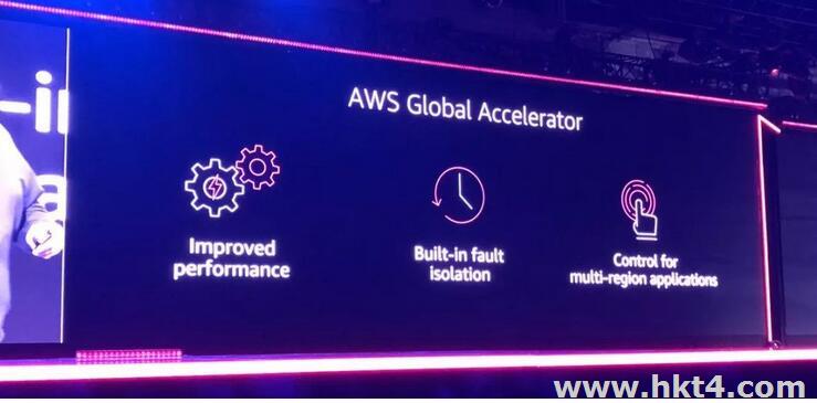 AWS Global Accelerator 的優勢