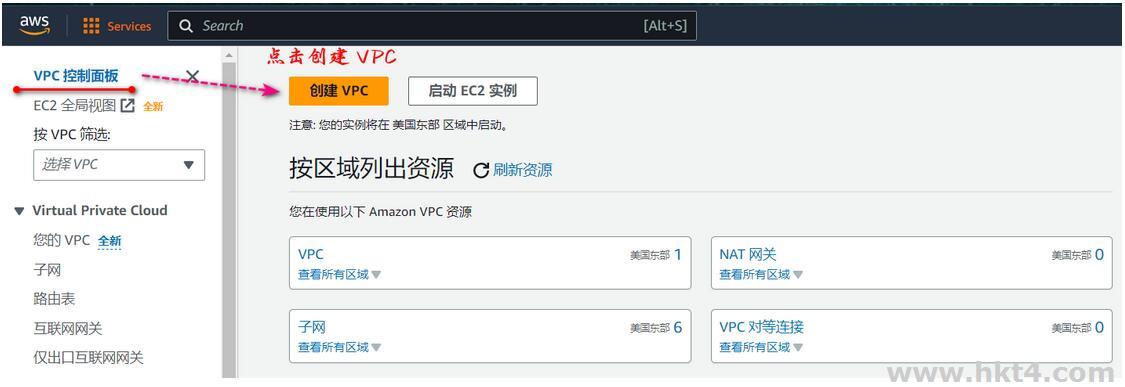 快速創(chuàng)建和設(shè)置AWS VPC