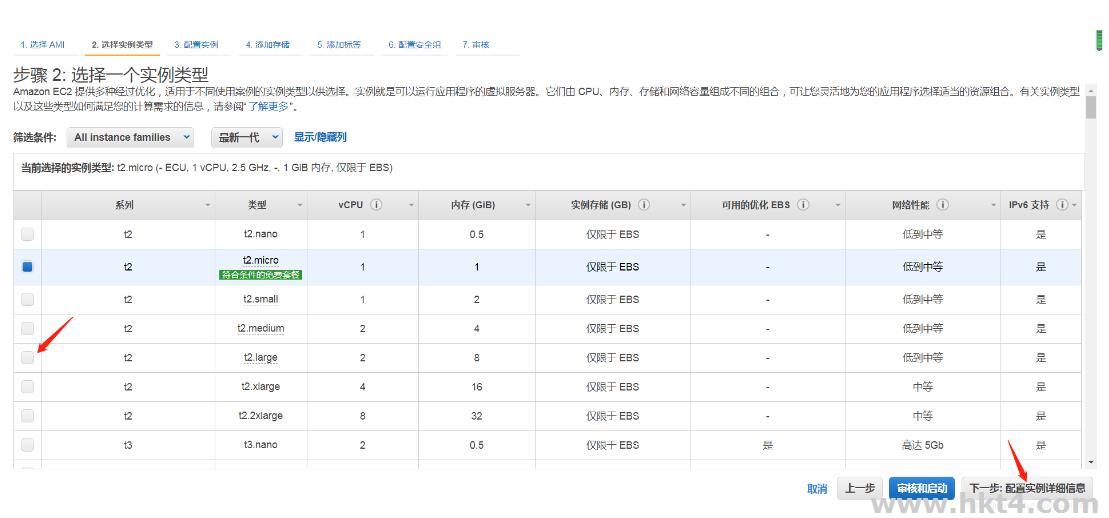 在亞馬遜ec2服務器上配置域名