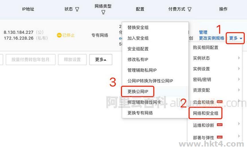阿里云服務器綁定彈性公網IP/EIP